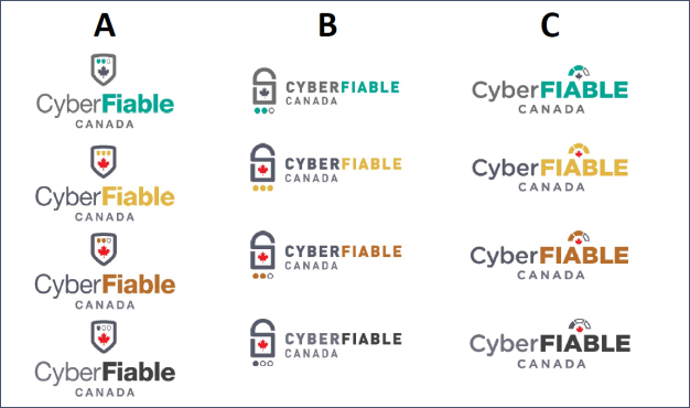 Les logos de CyberFiable Canada sont représentés selon les trois concepts visuels différents qui utilisent respectivement un bouclier, un cadenas et une voûte. En outre, les concepts intègrent des couleurs, à la fois pour le mot  « Fiable », ainsi que pour le symbole utilisé. Dans la première, les premières lettres des mots « Cyber » et « Fiable » sont en majuscules. Dans le second concept, les deux mots sont en majuscules. Dans la troisième, la lettre C dans Cyber et le mot entier « FIABLE » sont en majuscules. Il y a quatre variantes pour chaque concept, où une couleur différente est utilisée pour le mot « Fiable » et pour le symbole. La première variante utilise le vert, la seconde la couleur or, la troisième la couleur bronze et la quatrième la couleur argent. La feuille d’érable est représentée en rouge dans toutes les variantes des concepts sauf la première, où la feuille est représentée en gris.