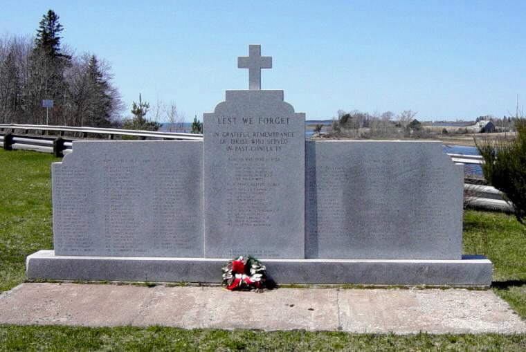 River John: war memorial monument, south face