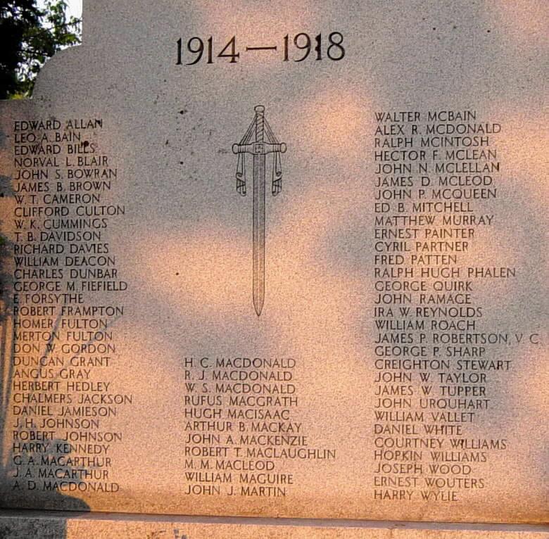 Stellarton: war memorial, left side panel