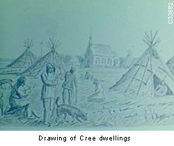 Drawing of Cree dwellings