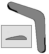 [La forme du boomerang]