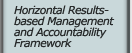 Horizontal Results-based Management and Accountability Framework