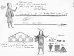 Drawings: Cups, spears, etc. drawn by Shawnadithit, the last Beothuk