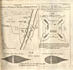 Image : « Plans of York and Prince of Wales's Forts » de Joseph Robson