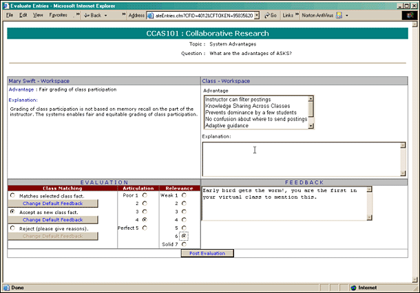 Figure 13-6. Submission evaluation screen.