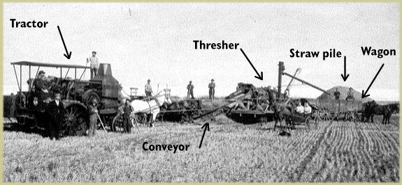 A threshing operation