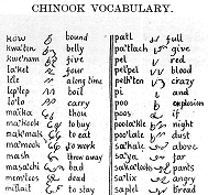 Chinook and Shorthand Rudiments, with which the Chinook Jargon and the Wawa Shorthand Can Be Mastered without a Teacher in a Few Hours.