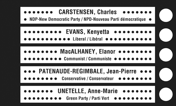 Ballot 2 [masking 100%, dots 100%, candidate surname not all caps]