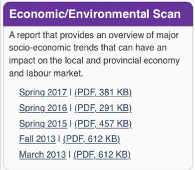 Economic/Environmental Scan