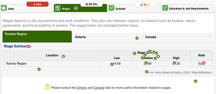 Wages Tab Image Review – Post-secondary students EN