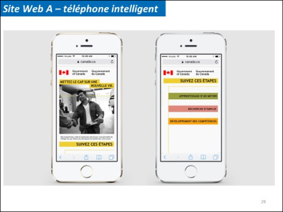 Site Web A – téléphone intelligent 