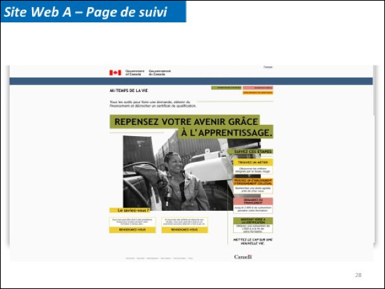 Site Web A – Page de suivi