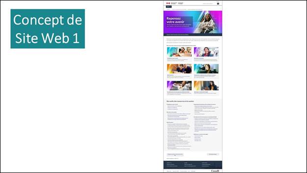 Diapositive 8: Concept de site web un. La diapositive montre une capture dcran de la page de destination du site Web du gouvernement. En haut, nous voyons une image avec une personne travaillant sur son ordinateur portable et souriant  ct du texte  Repensez votre avenir  en gras et  Trouvez l'aide financire et les outils ncessaires pour entamer votre parcours professionnel .
