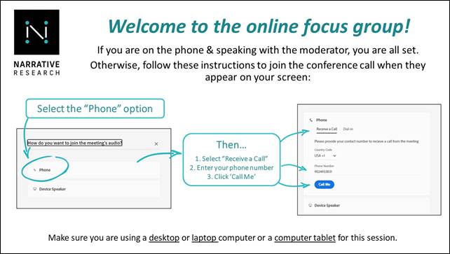 Slide 1: Welcome to the online focus group! If you are on the phone and speaking with the moderator, you are all set. Otherwise, follow these instructions to join the conference call when they appear on your screen: images of instructions are shown, asking the reader to select the phone option and then to select receive a call, enter their phone number and click on call me. Make sure you are using a desktop or laptop computer or a computer tablet for this session.