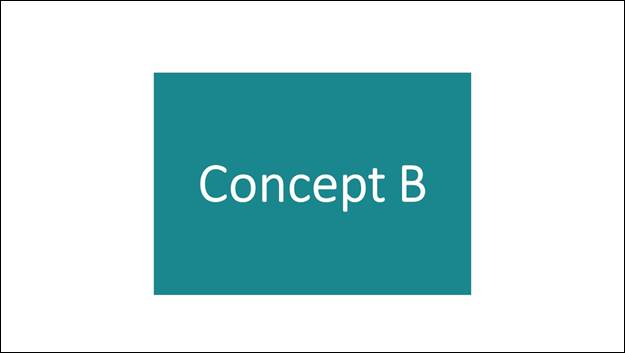 Diapositive 15 : Concept B