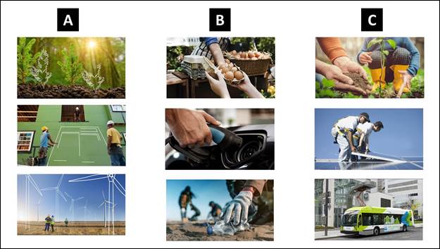 Diapositive 33 : Nous voyons trois images pour chacune des trois vidos : concept A, concept B et concept C.