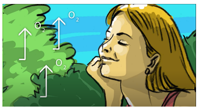 Une image d’une femme à l’extérieur, souriante, avec des arbres en arrière-plan. Le symbole de l’oxygène, O2, est superposé plusieurs fois sur l’écran, avec des flèches pointant vers le ciel