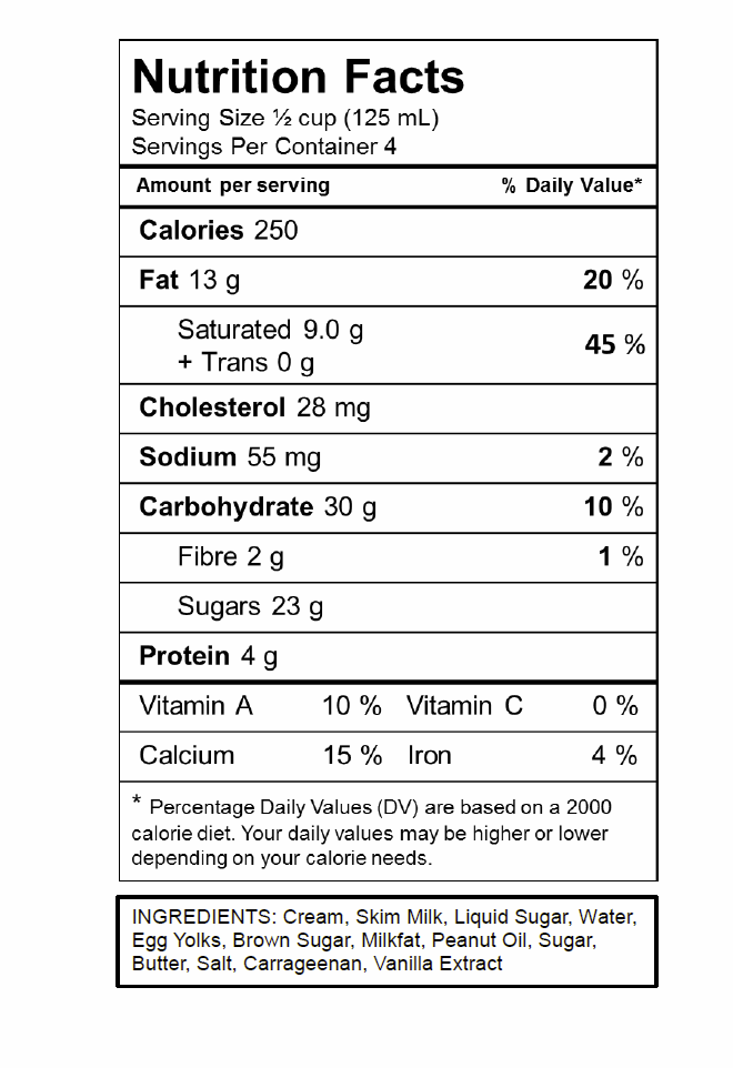 Sample of a Nutrition Facts Table