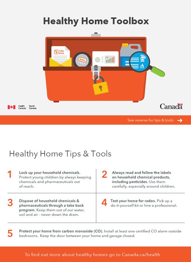 Healthy Home Toolbox: #2. Text description follows.