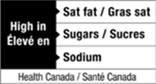 Title: FOP Bilingual Black Rectangle with HC Attribution - Description: This figure shows a bilingual front-of-package (FOP) nutrition symbol design, with High in enclosed in a black rectangle. Sat fat, sugars, and sodium are listed, and there is a Health Canada attribution.