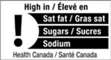 Title: FOP Bilingual Exclamation Point with HC Attribution - Description: This figure shows a bilingual front-of-package (FOP) nutrition symbol design with an exclamation point. Sat fat, sugars, and sodium are listed, and there is a Health Canada attribution.