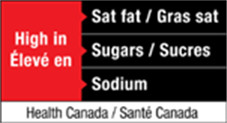 Title: FOP Bilingual Red Rectangle with HC attribution - Description: This figure shows a bilingual front-of-package (FOP) nutrition symbol design, with High in enclosed in a red rectangle. Sat fat, sugars, and sodium are listed, and there is a Health Canada attribution.