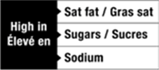Title: FOP Bilingual Black Rectangle without Attribution - Description: This figure shows a bilingual front-of-package (FOP) nutrition symbol design, with High in enclosed in a black rectangle. Sat fat, sugars, and sodium are listed in the symbol.