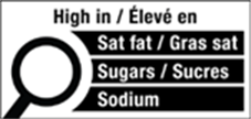 Title: FOP Bilingual Magnifying Glass without Attribution - Description: This figure shows a bilingual front-of-package (FOP) nutrition symbol design with a magnifying glass. Sat fat, sugars, and sodium are listed in the symbol.