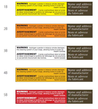 Five images of a bilingual toxic emissions statement. The images are labelled 1B to 5B and are different colours. 