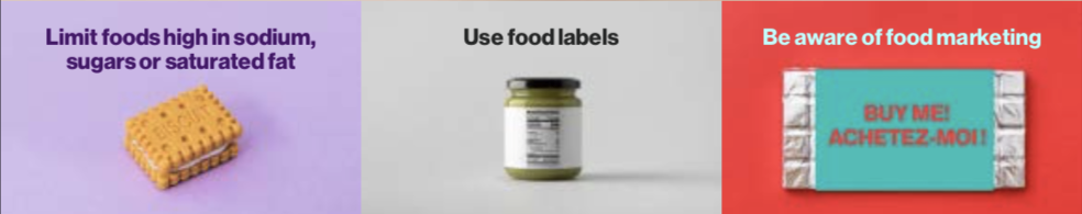 Exhibit B4: Foods to limit, Labelling and Marketing Graphic - Eat well. Live well. Together.