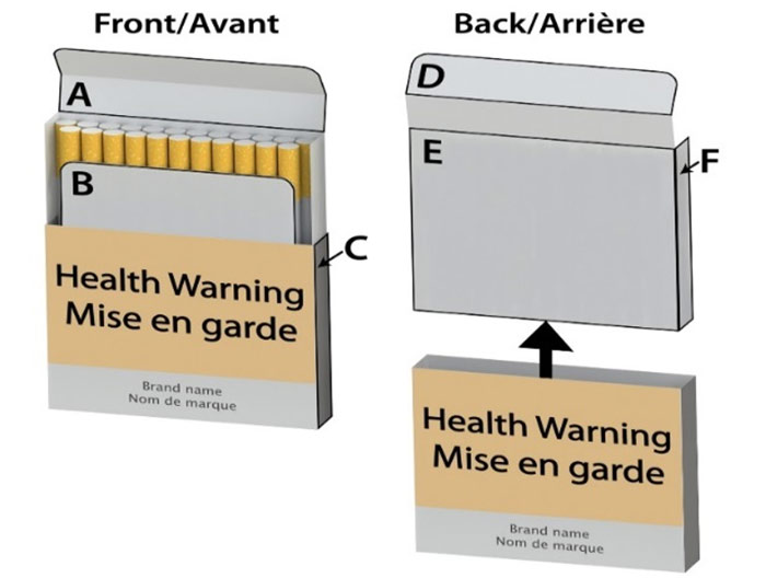 Option A: Outside of top flap (D), back of slide (E) [this is the current HIM placement on slide-and-shell packages]
