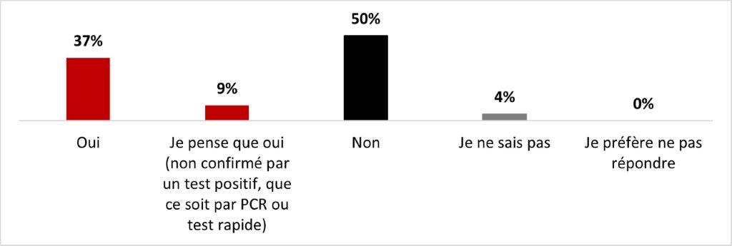 La version textuelle suit.