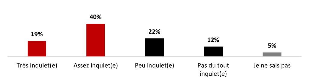 La version textuelle suit.