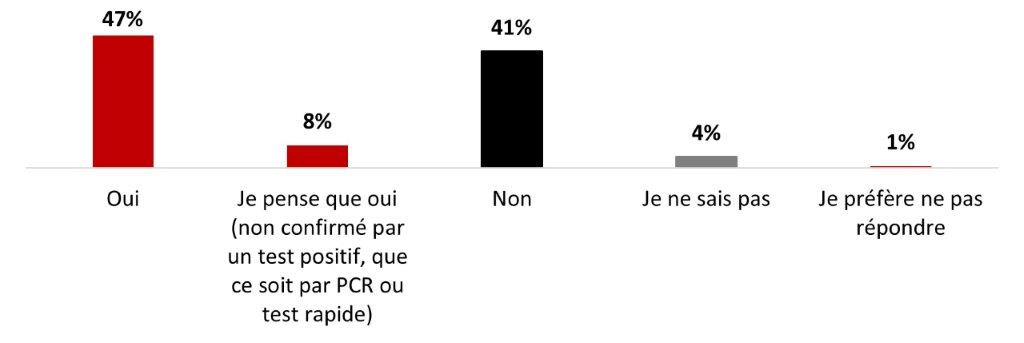 La version textuelle suit.