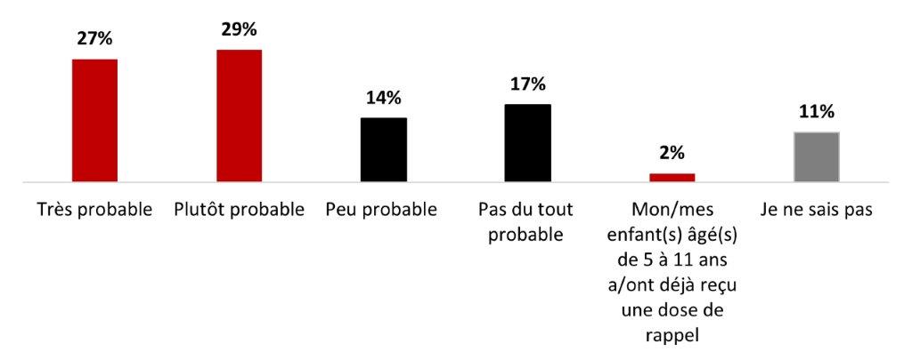 La version textuelle suit.