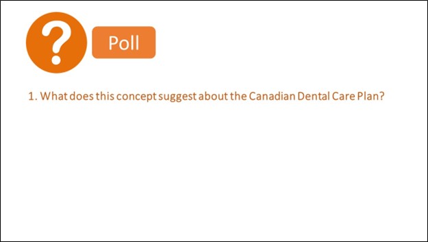 Description: White question-mark in orange circle indicates a poll.  The question is posed, “What does this concept suggest about the Canadian Dental Care Plan?”