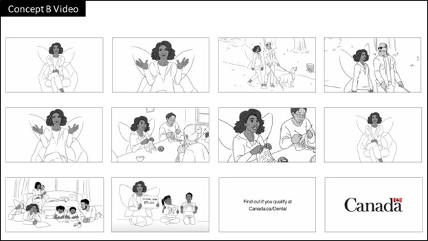 Video storyboard images show the tooth fairy speaking with family members