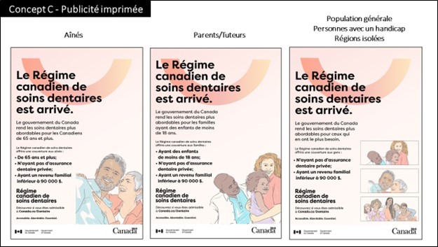 L'annonce imprimée du deuxième panneau a un arrière-plan de couleur pêche et rose et présente des personnes souriantes