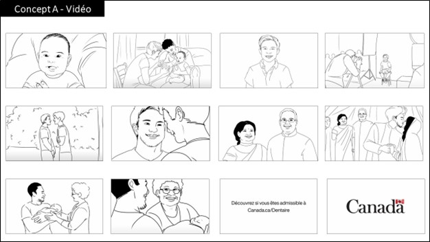 Composite du concept A. La première image montre la publicité vidéo avec des images en noir et blanc de différentes familles. Le dernier cadre indique « Découvrez si vous êtes admissible à canada.ca/Dentaire »