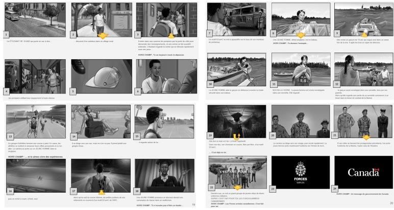 Scénarimage de la campagne pour concept C – « C’est fait pour toi »

1 : Un ÉTUDIANT DE 18 ANS qui porte un sac à dos…
2 : … descend d’un autobus dans un village rural
3 : Il entre dans une caserne de pompiers par la porte de côté pour demander des renseignements, et une sirène se fait aussitôt entendre. L’étudiant regarde la scène qui se déroule rapidement sous ses yeux… HORS CHAMP : Tu as toujours voulu te dépasser.
4 : …les pompiers enfilant leur équipement à toute vitesse.
7 : Un motif DCamC se met à apparaître sur le tissu de son manteau de printemps.
8 : Une JEUNE FEMME, début vingtaine, est en bateau. HORS CHAMP : Tu donnes l’exemple…
9 : Elle croise un garçon de 10 ans qui vogue seul dans un canot, loin de la rive. Il agite les bras en signe de détresse.
10 : La JEUNE FEMME aide le garçon en détresse à monter en toute sécurité dans son bateau.
11 : NOUVELLE SCÈNE : La jeune femme est à terre enveloppée dans une serviette. Elle regarde…
12 : … le garçon aussi enveloppé dans une serviette, tenu par ses parents. Alors qu'elle regarde une partie de sa serviette commence à se tisser dans la tenue de combat de la Marine.
13 : Un groupe d’athlètes termine une course à pied. En sueur, les athlètes se mettent à ramasser leurs effets personnels et à s’en aller. La caméra se porte sur un JEUNE HOMME dans la vingtaine. HORS CHAMP : … et tu aimes vivre des expériences.
14 : Il se dirige vers son sac, mais ne s’en va pas. Il prend plutôt une gorgée d’eau…
15 : … il regarde autour de lui
16 : puis se remet à courir, à fond, seul.
17 : Alors qu’on suit sa course intense, de petites portions de ses vêtements se couvrent d’un motif DCamC de l’ARC.
18 : Une JEUNE FEMME prononce un discours devant ses camarades de classe dans un auditorium. HORS CHAMP : Tu n’essaies pas d’être un leader…
19 : Elle lève la main en l’air. La foule l’applaudit. Dans son dos, son chemisier se couvre, fibre par fibre, d’un motif DCamC. … C’est déjà en toi.
20 : La caméra se dirige vers son visage, puis recule rapidement. La jeune femme porte maintenant l’uniforme de l’Armée de terre.
21 : À ses côtés se tiennent les protagonistes précédents; l’un porte l’uniforme de la Marine, l’autre celui de l’Aviation.
22 : Derrière eux, on voit un grand groupe de jeunes vêtus de divers uniformes militaires. SUPER: C’EST FAIT POUR TOI. LES FORCES ARMÉES CANADIENNES. HORS CHAMP : Les Forces armées canadiennes. C’est fait pour toi.
23 : Un logo des Forces armées canadiennes apparaît sur un écran noir avec le mot « FORCES » en caractères gras et « EMPLOIS » écrit en dessous.
24 : HORS CHAMP : Un message du gouvernement du Canada.