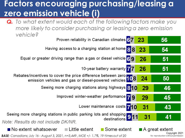 Chart 25. Text version below.