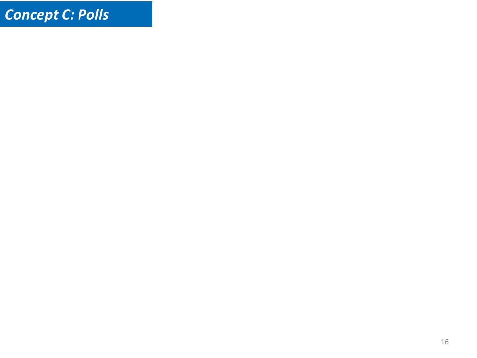 Concept C Polls