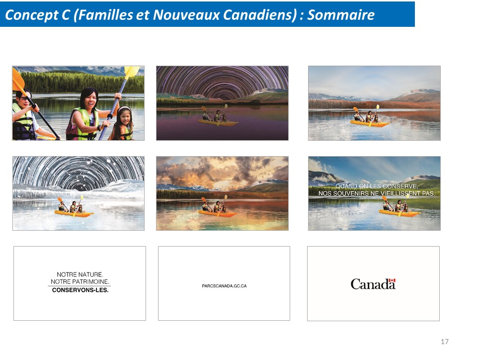 Concept C (Familles et Nouveaux Canadiens): Sommaire