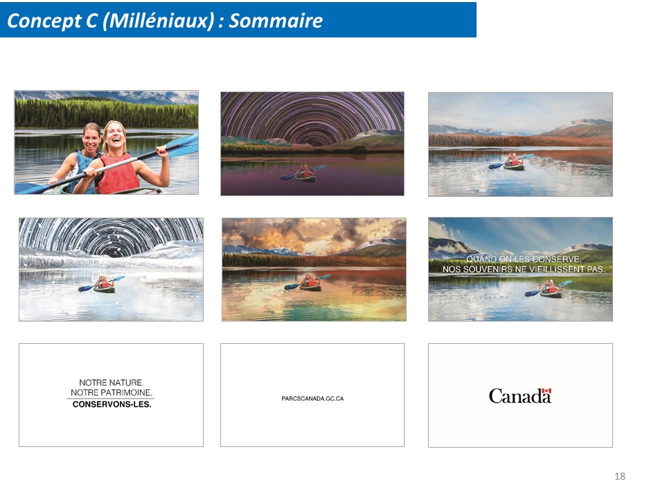 Concept C (Millénniaux) Sommaire