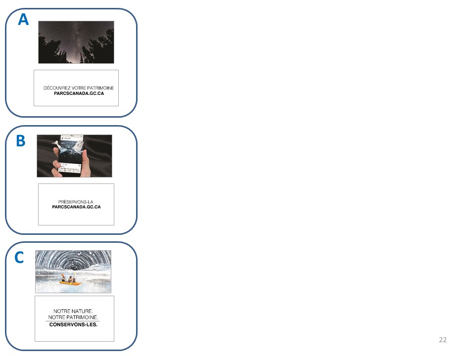 Trois concepts (Familles et Nouveaux Canadiens) A, B, C