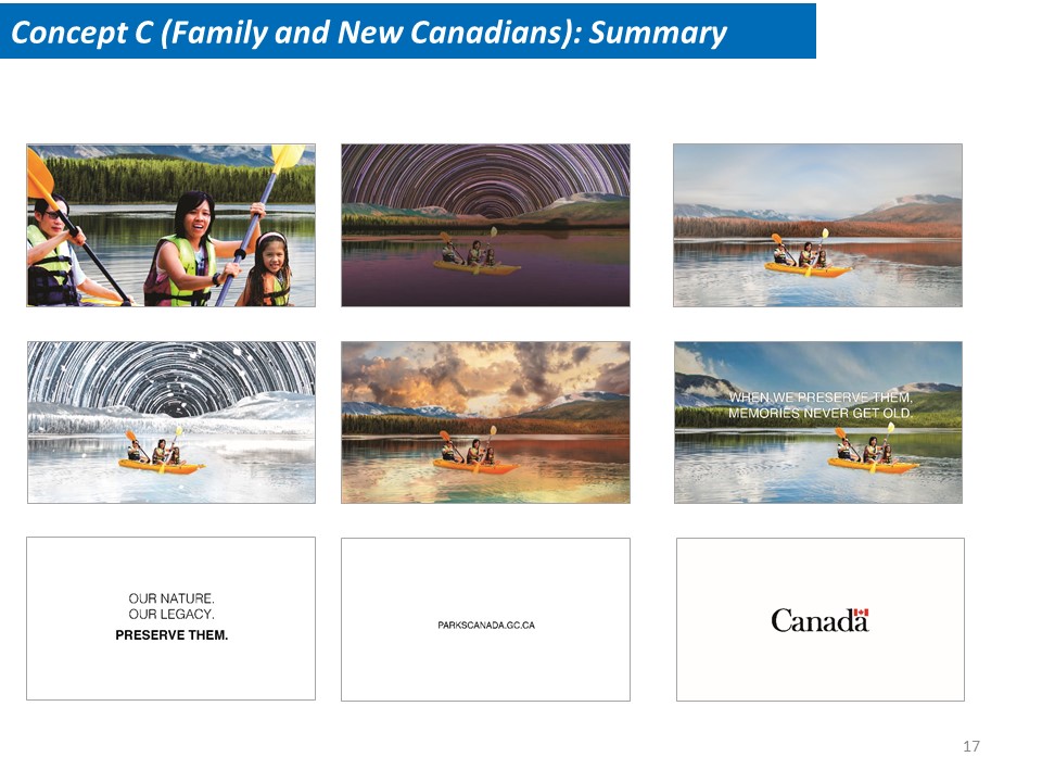 Concept C (family and New Canadians) Summary