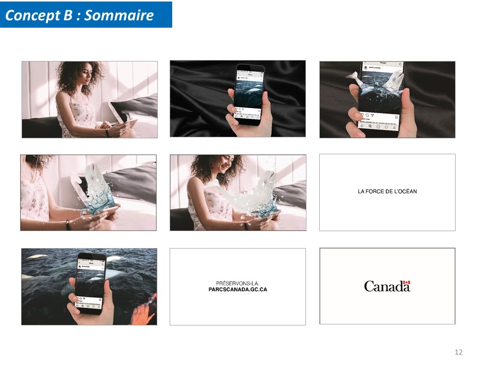 Concept B Sommaire