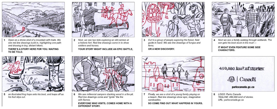 Image is a series of eight sketches depicting the ad and the text of accompanying voiceover. Sketches illustrate children, families and young adults participating in activities at national historic sites and national parks.