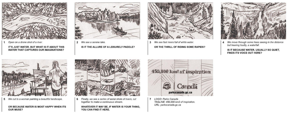Image is a series of seven sketches depicting the ad and the text of the accompanying voiceover. Sketches illustrate different types of water bodies in select national historic sites and national parks.