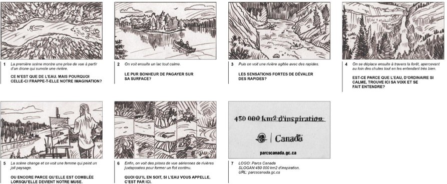 L'image est une série de sept croquis représentant la publicité et le texte de la narration l'accompagnant. Les croquis illustrent différents types de plans d'eau dans certains lieux historiques nationaux et parcs nationaux.